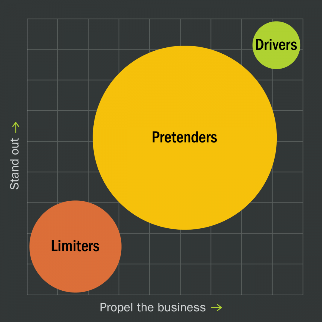 BigMouth_Brand_Graph_Mobile_111919